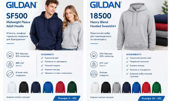 Худі Gildan SF500 Midweight та 18500 Gildan Heavy Blend